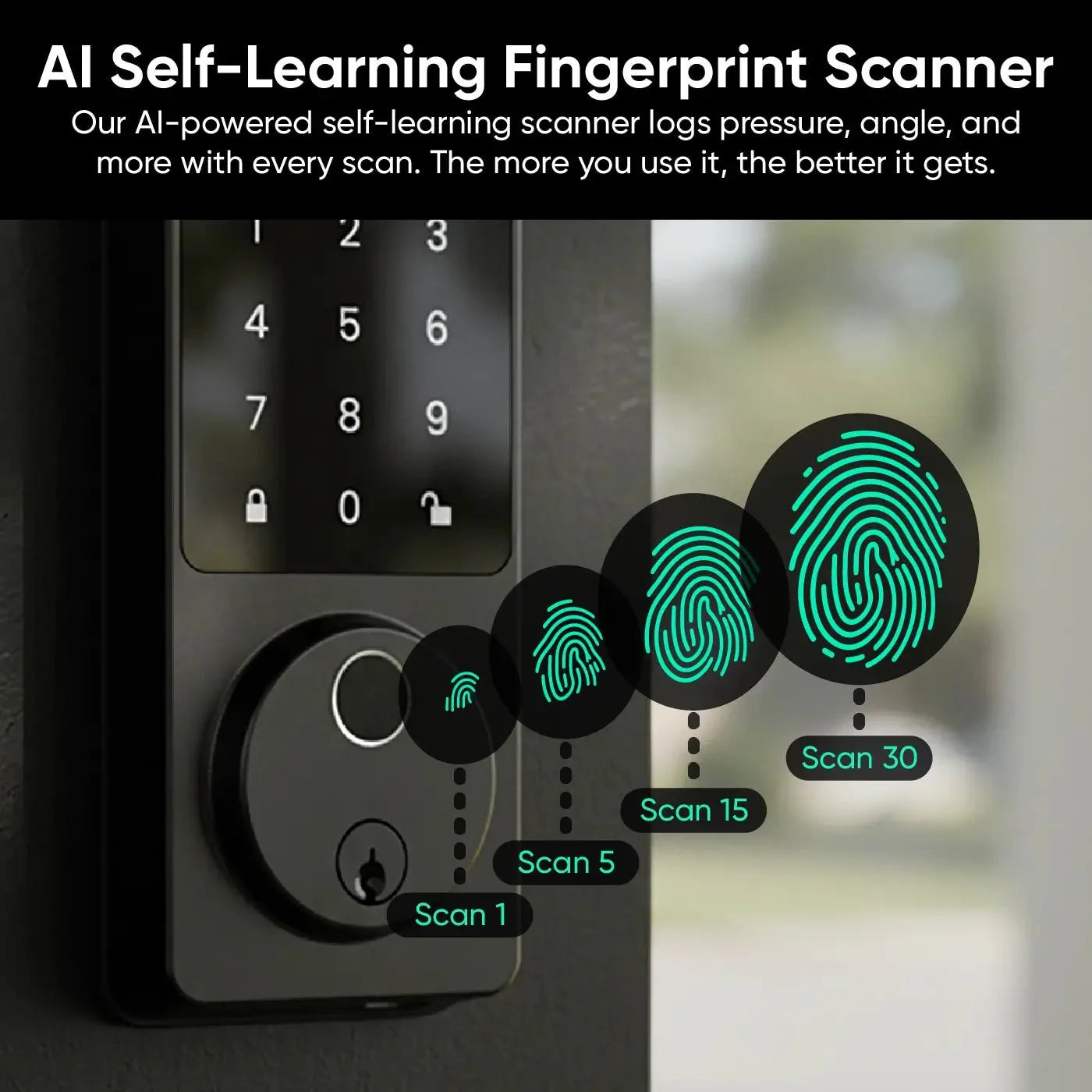 Entry Point Security Kit Plus - View 4