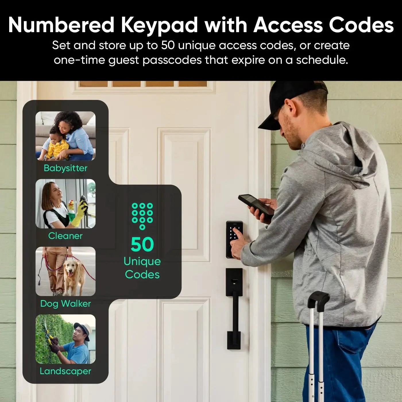 Entry Point Security Kit Plus - View 6