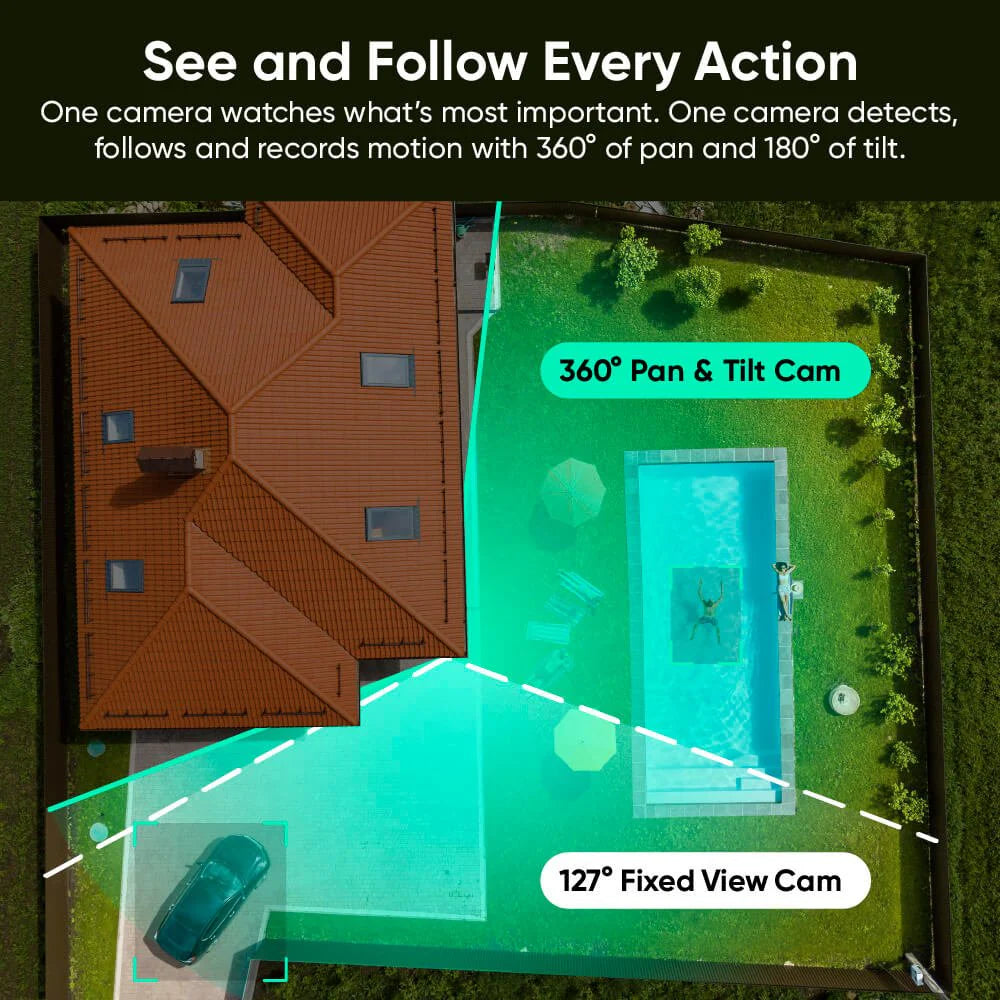 Pet Monitoring Pro - View 5