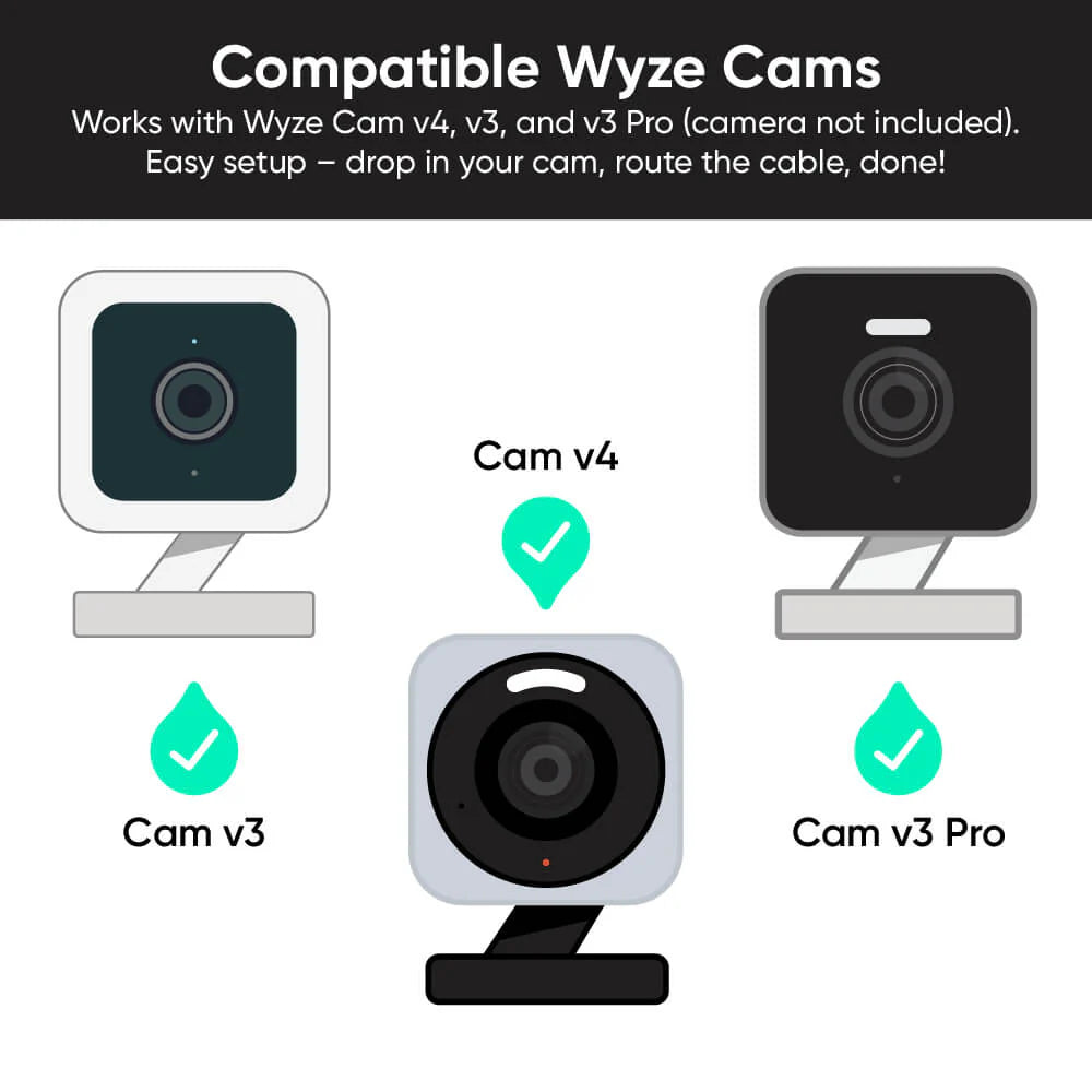 Wyze Cam Vase - View 4