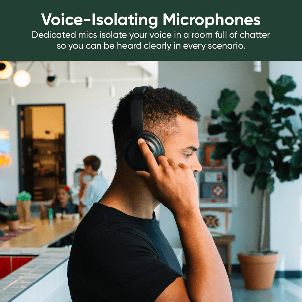 Wyze Noise-Cancelling Headphones - View 4