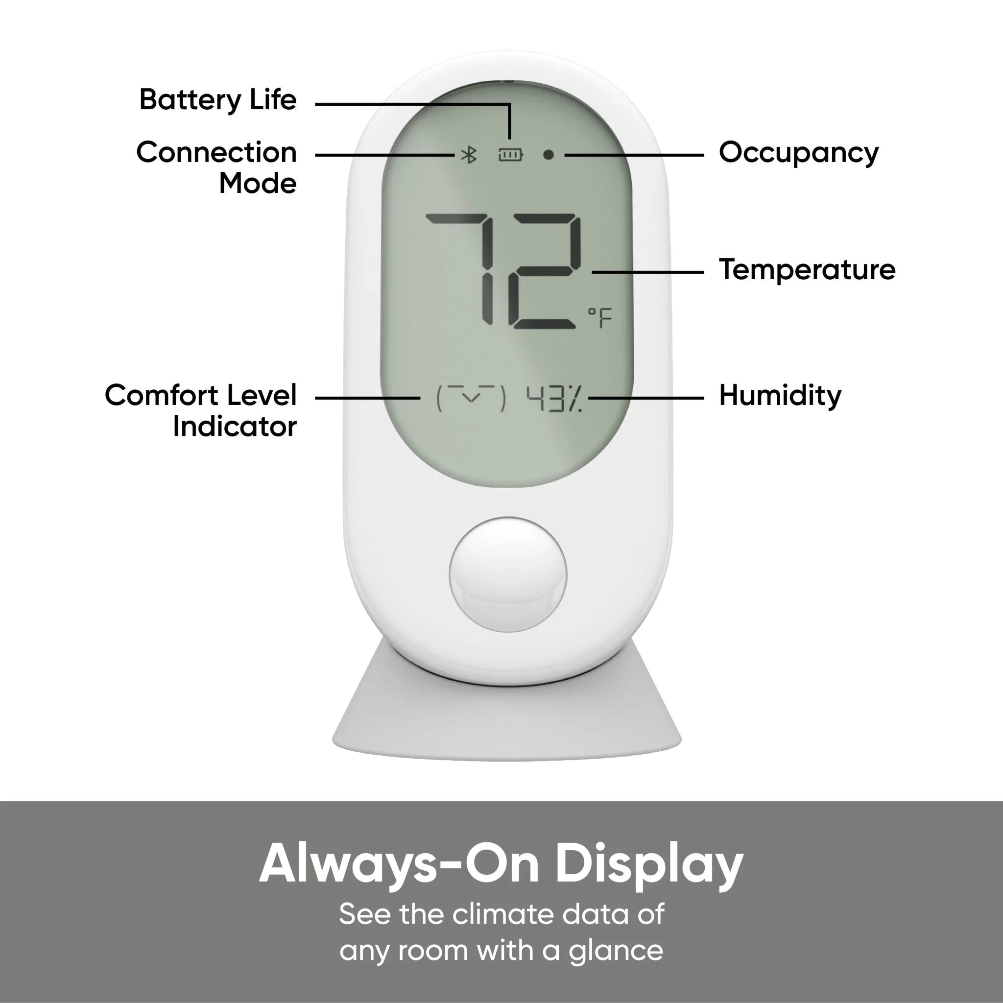 Wyze Room Sensor - View 5