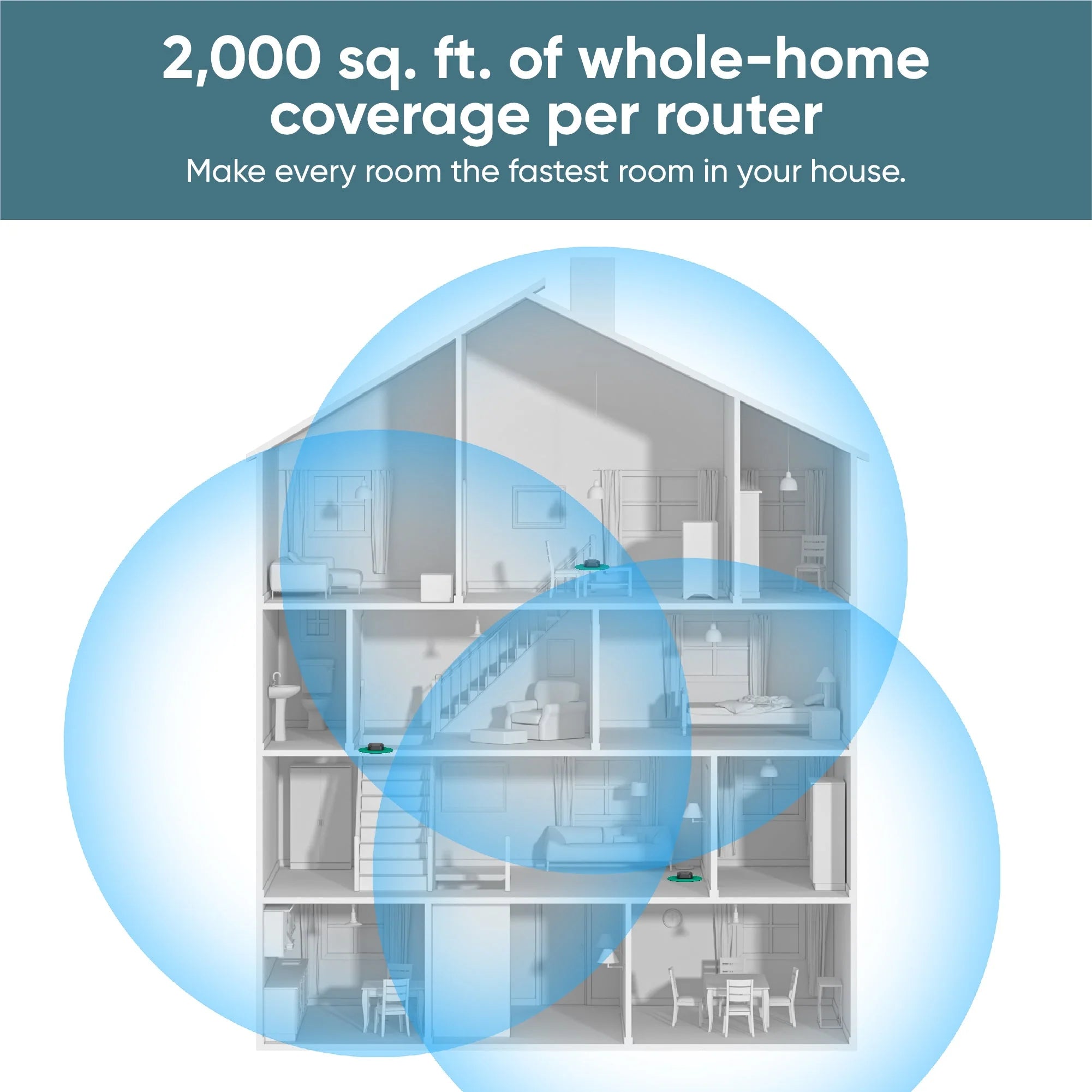 Wyze Wi-Fi 6E Mesh Router Pro - View 2