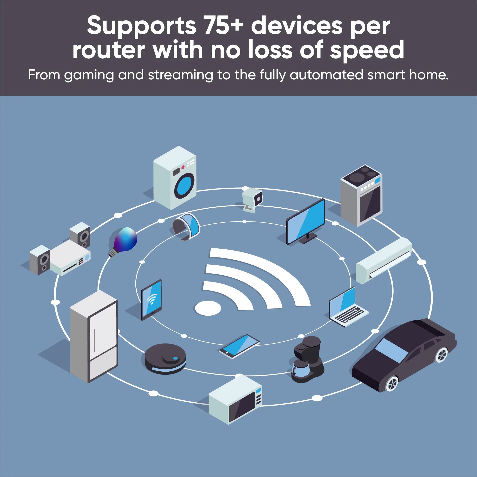 Wyze Wi-Fi 6E Mesh Router Pro - View 3
