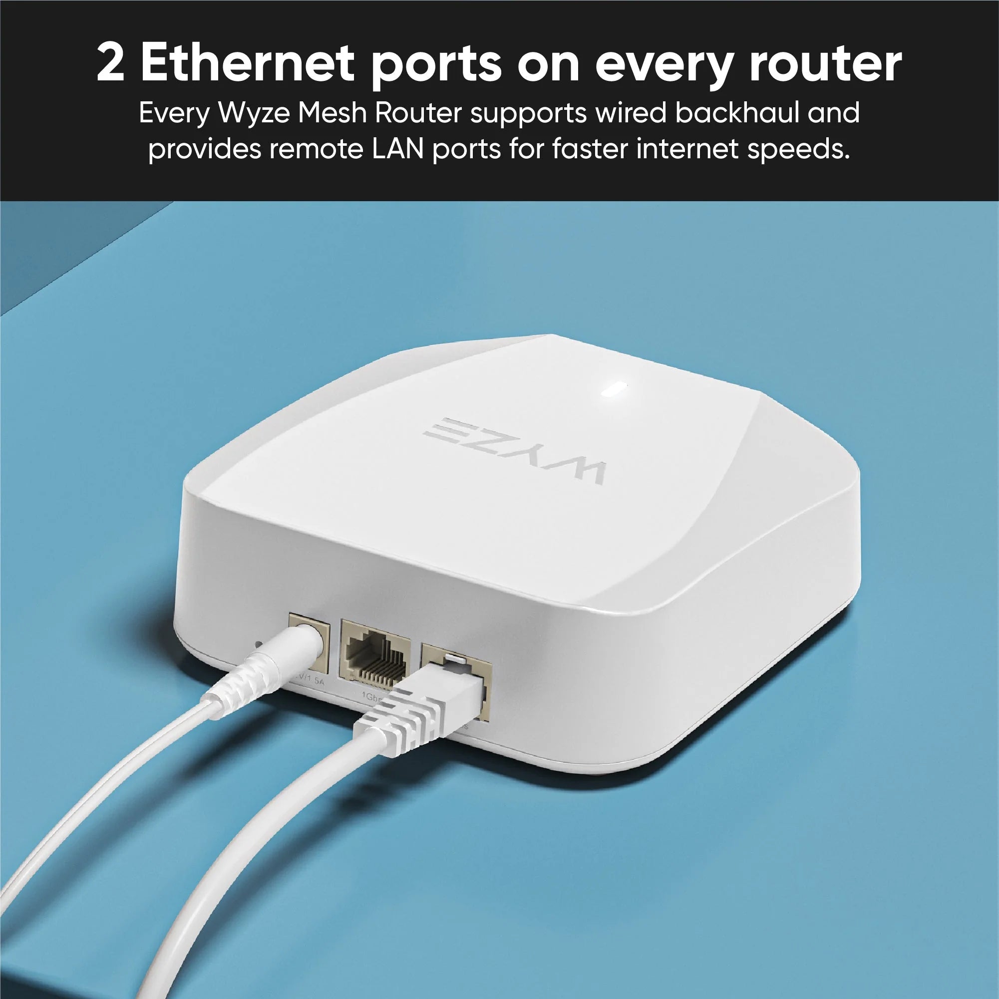 Wyze Wi-Fi 6 Mesh Router - View 5