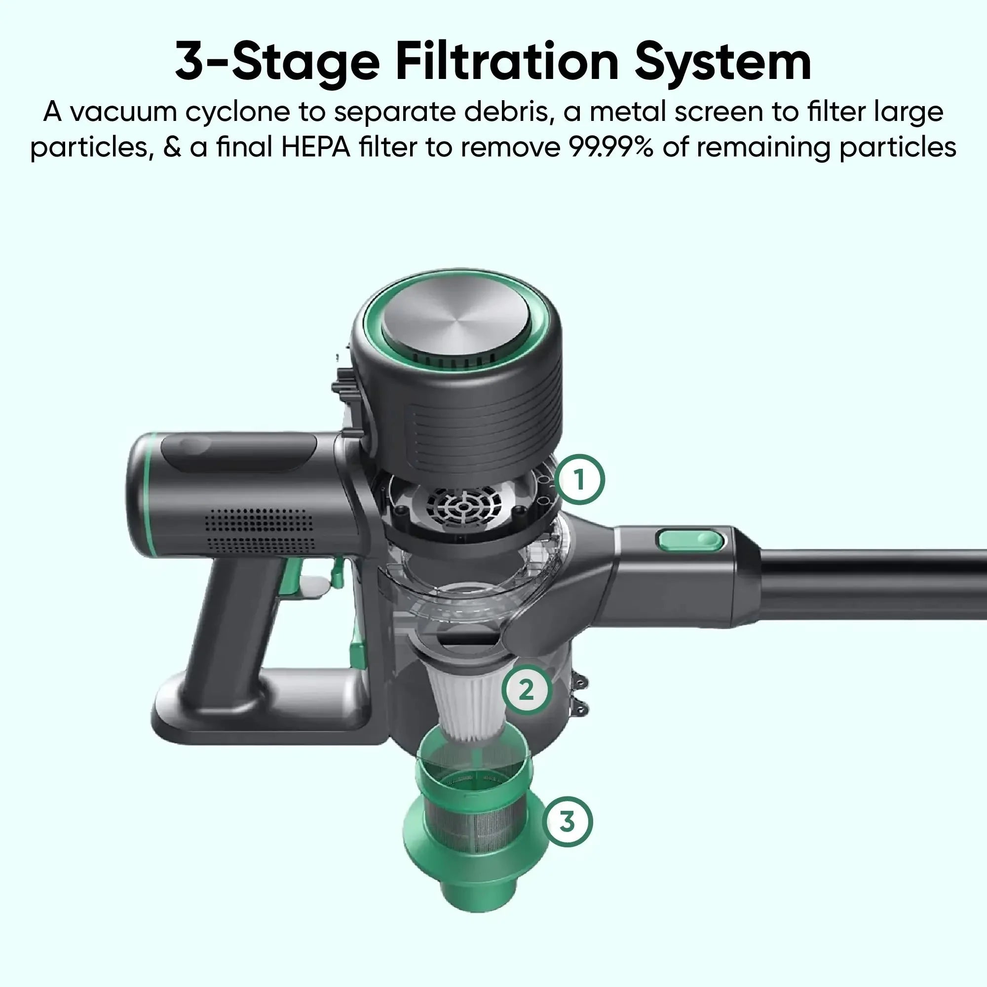 Wyze Cordless Vacuum S - View 3