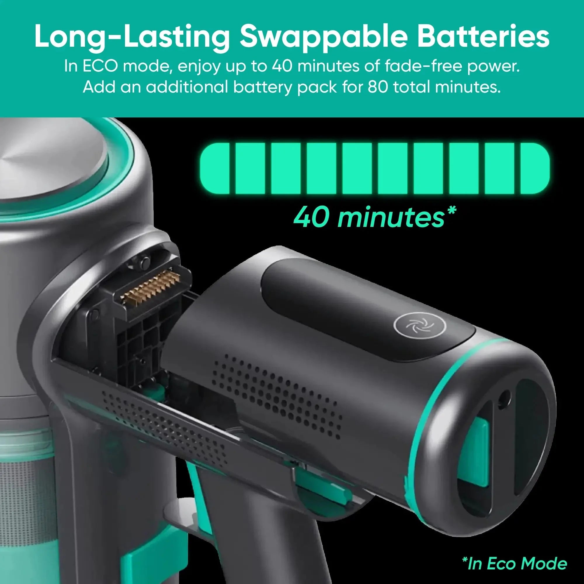 Wyze Cordless Vacuum S - View 4
