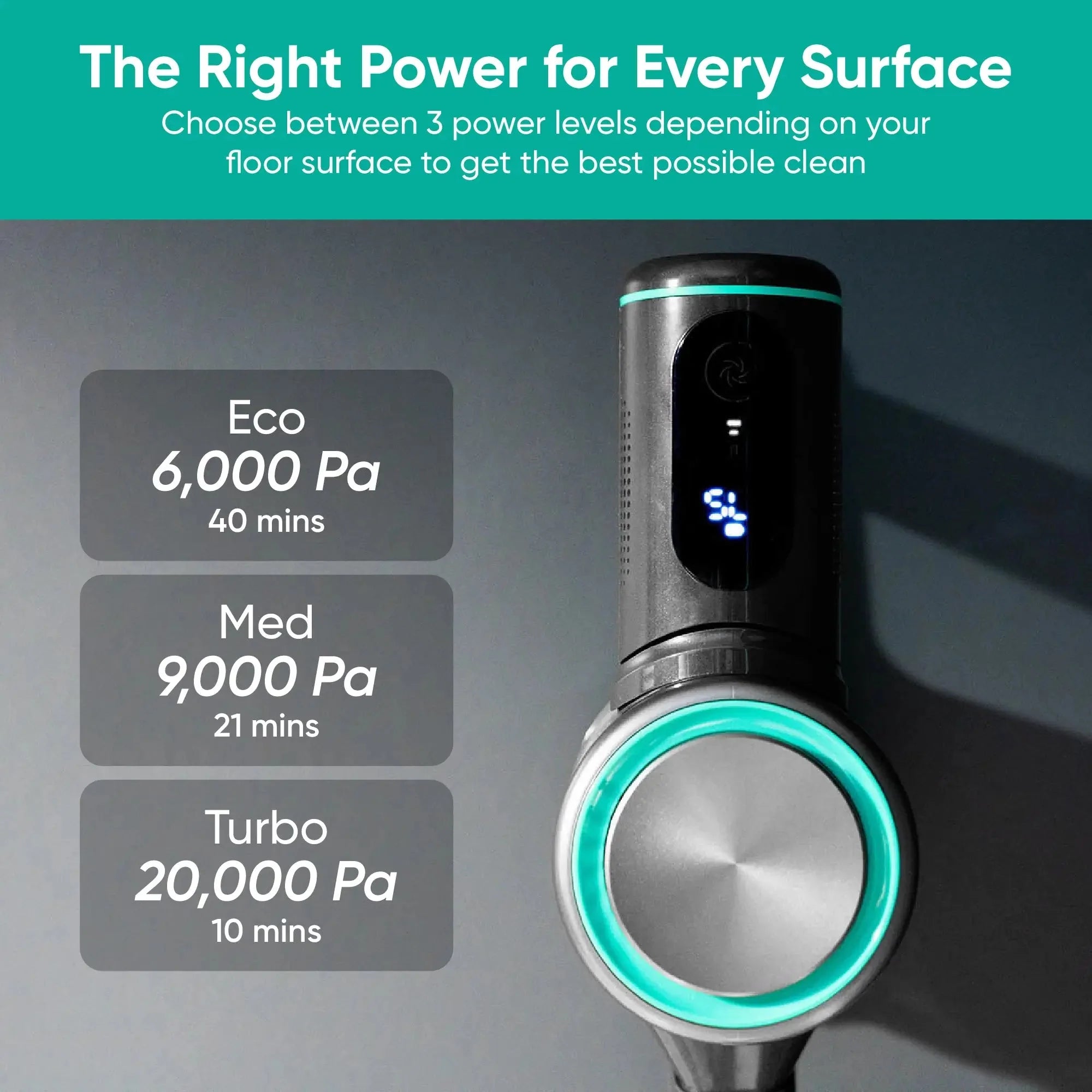 Wyze Cordless Vacuum S - View 5